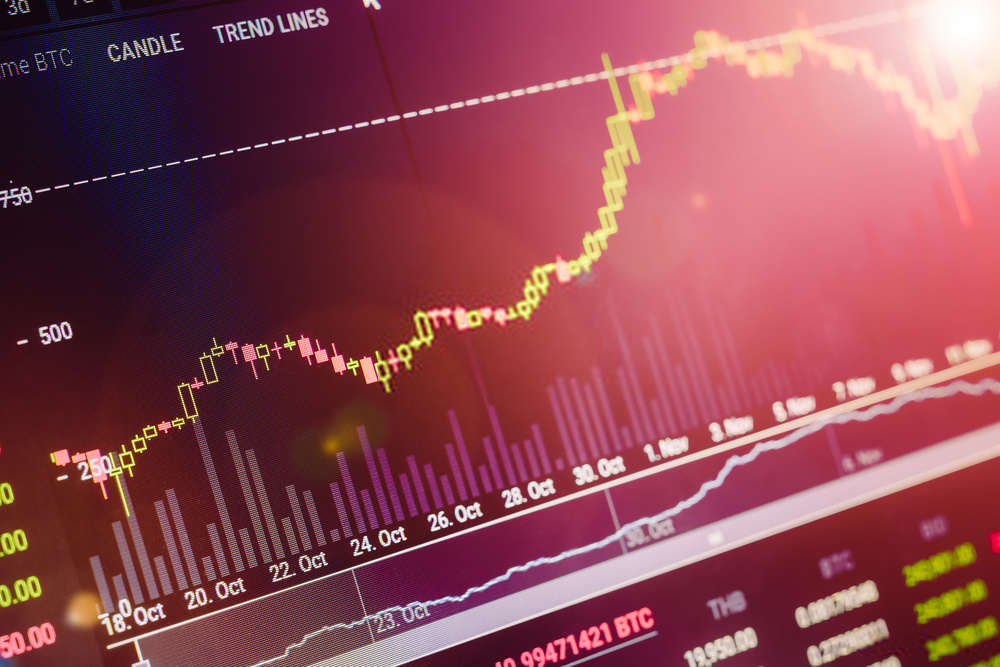 cryptocurrency exchange india best