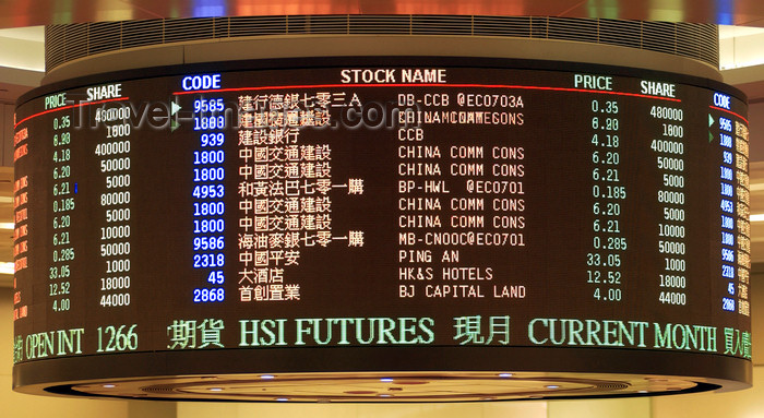 bitcoin piata hong kong